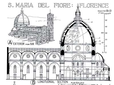 Plan de la Cathédrale de Florence